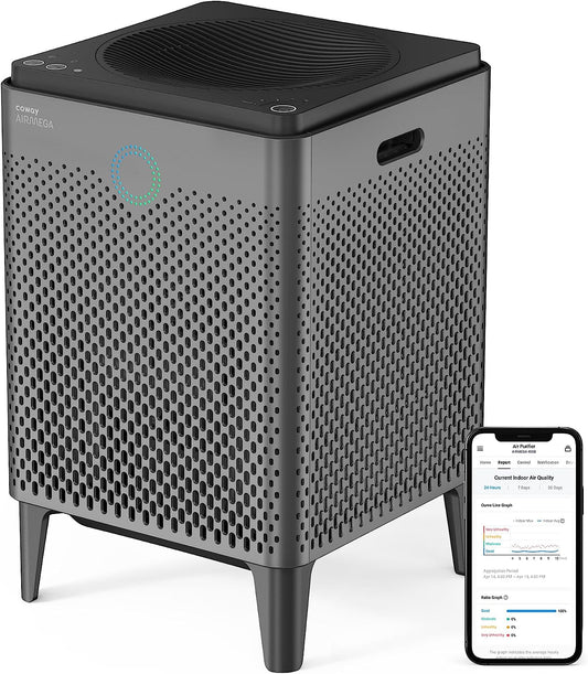 Airmega 400S(G) App-Enabled Smart Technology Compatible with Amazon Alexa True HEPA Air Purifier, Covers 1,560 Sq. Ft, Graphite